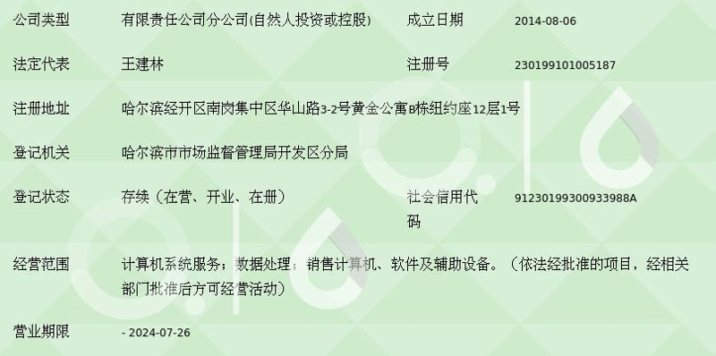 软件外包产业,你真的了解吗?