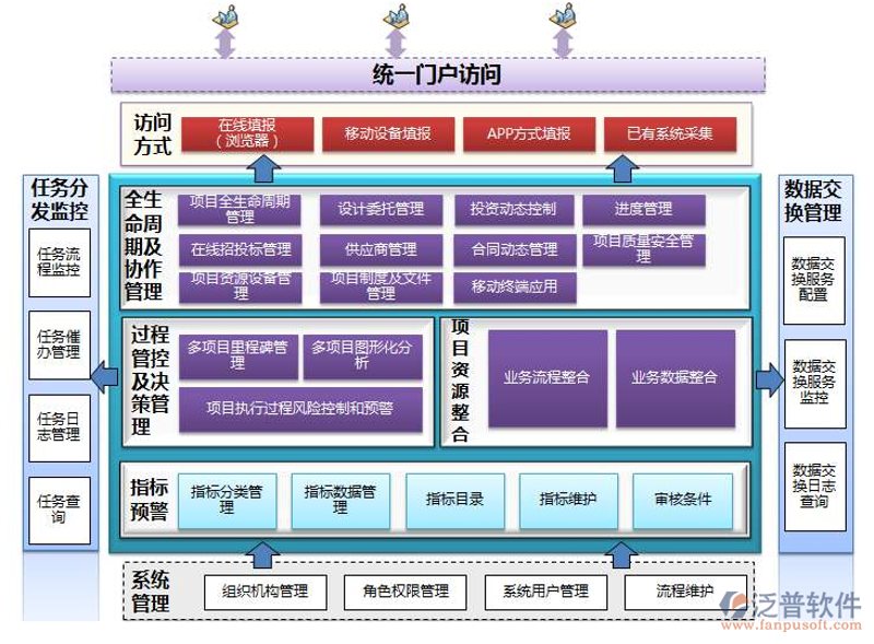 如何选择适合的软件外包平台？这是一个需要仔细考虑的问题。